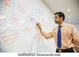 indianas, escrito homem negócios, ligado, whiteboard