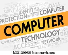 COMPUTER word cloud