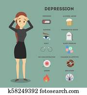 sintomas, de, depression.