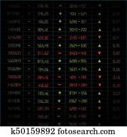 stock exchange board