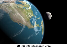 North America & Moon