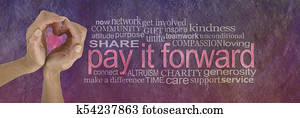 PAY IT FORWARD with love word cloud PAY IT FORWARD with love word cloud