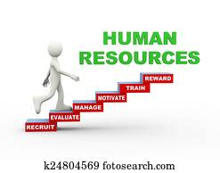 3d man human resources word steps 3d man human resources word steps