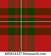 Mac Gregor Tartan. Scottish cage background Mac Gregor Tartan. Scottish cage background
