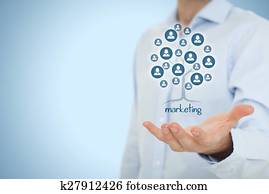 Marketing Marketing