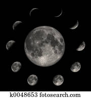 Moon Phases
