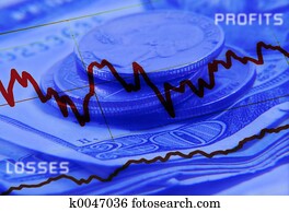 Profit and Losses