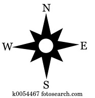 Compass card Compass card