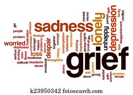 Grief word cloud