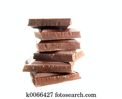 chocolate chocolate