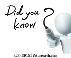 Did you know words written by 3d man Did you know words written by 3d man