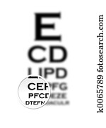 Eye Chart Eye Chart