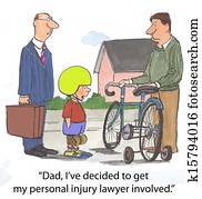 Personal injury lawyer Personal injury lawyer