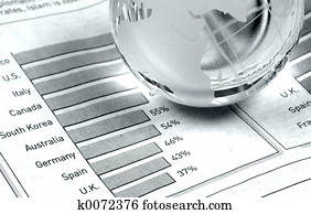 Global Markets Global Markets