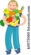 Nutrition Nutrition