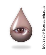 Teardrop Teardrop