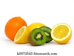 Vitamin C Overload Vitamin C Overload