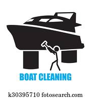 סירה, לנקות