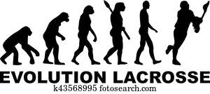 Evolution Lacrosse Evolution Lacrosse