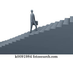 Business steps Business steps