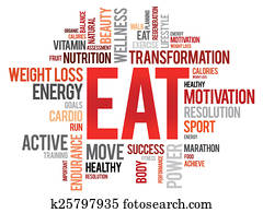 EAT word cloud EAT word cloud