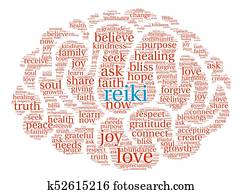 Reiki Word Cloud