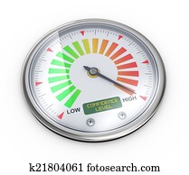 3d meter of confidence level 3d meter of confidence level