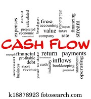 Cash Flow Word Cloud Concept in red caps
