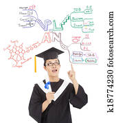 graduate thinking out his future plan by mind mapping