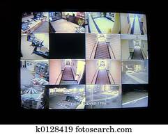 ככטו, בטחון, הסתכל