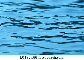 abstract water surface