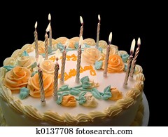 Birthday Cake Birthday Cake