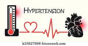 מהותי, או, ראשי, היפרמתח, (, לחץ דם גבוה, )(, ספיגמומאנומאטאר, קשר, ל, לב, ), (, דירה, עצב, ), (, ncd, מושג, (, לא, communicable, מחלות, )), (, התקפת לב, (, מ.י., ))