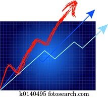 Exceptional Growth! Exceptional Growth!
