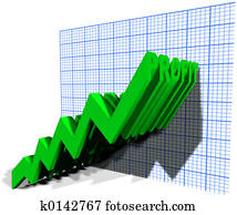 lucro, gráfico, em, 3d