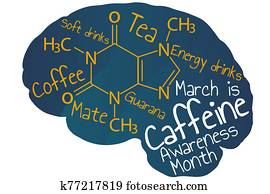 March is Caffeine Awareness Month concept. Template for background, banner, card, poster with text inscription. Vector EPS10 illustration.
