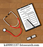 Write patient medical history Write patient medical history