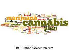 Cannabis word cloud Cannabis word cloud