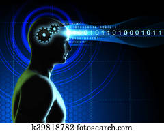 Mind code Mind code