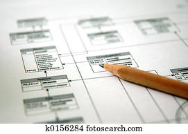 לתכנן, -, ניהול של מאגר הנתונים