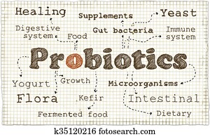 Illustration about Probiotics Illustration about Probiotics