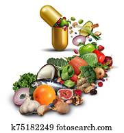 Natural Nutritional Supplement Natural Nutritional Supplement