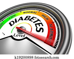 diabetes, conceptual, metro