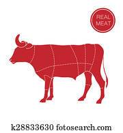 real meat real meat