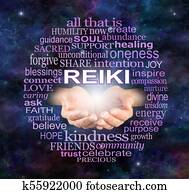 Reiki Share Healing Word Cloud Reiki Share Healing Word Cloud