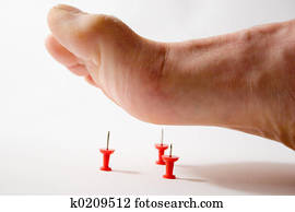 Foot Pain Foot Pain