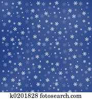 השלג, טקסטורה