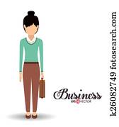 Business and Workforce design