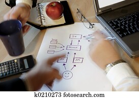 Business people plan Business people plan
