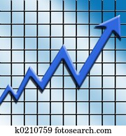 Financial growth Financial growth